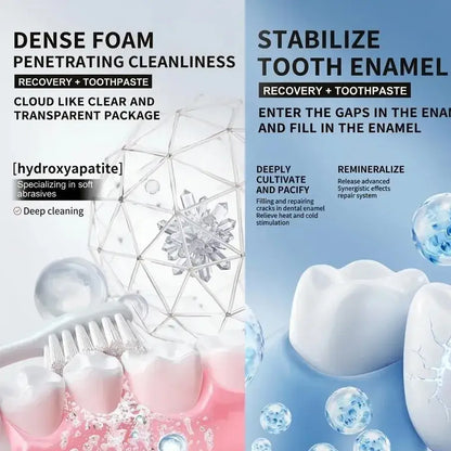 7.5% Nano Hydroxyapatite Teeth Whitening Toothpaste 120GM + Nano Soft ToothBrush
