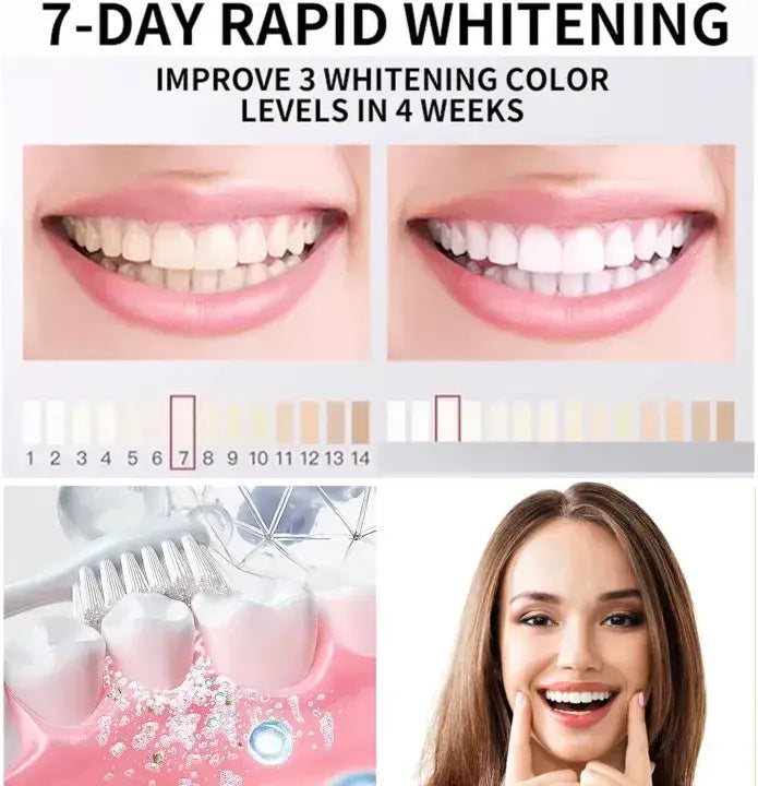 7.5% Nano Hydroxyapatite Teeth Whitening Toothpaste 120GM + Nano Soft ToothBrush