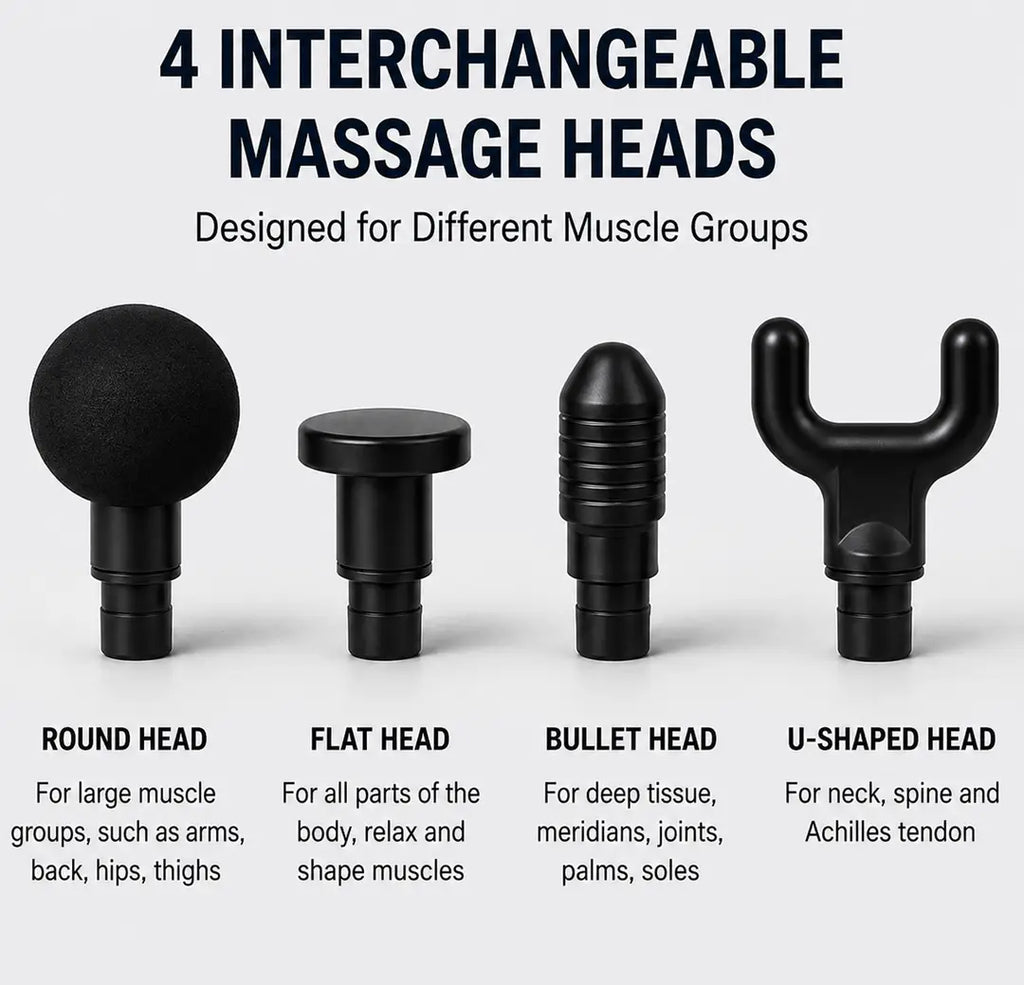 Mini Massage Gun Deep Tissue Muscle Massager | Portable Handheld Percussion Massager | Rechargeable