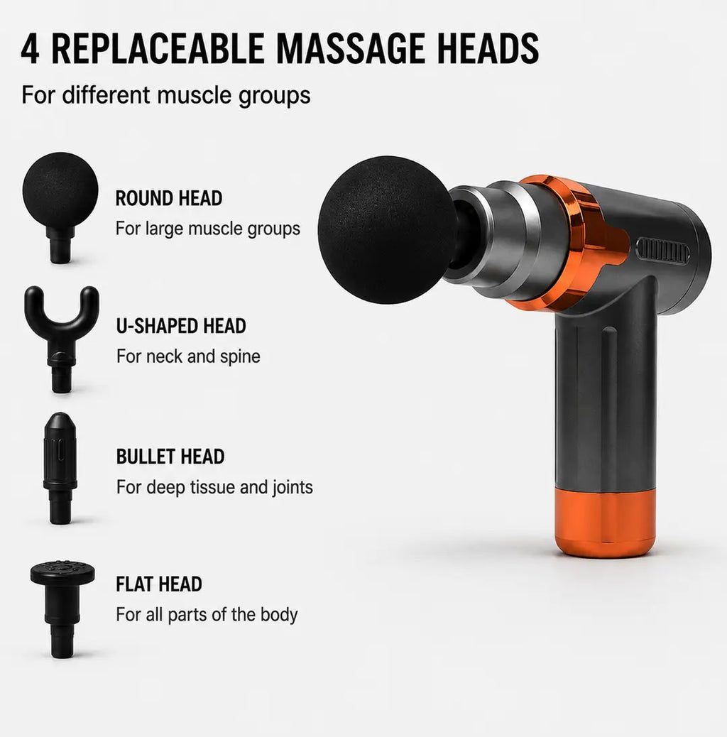 Smart Fascia Massage Gun JY-760 | Deep Tissue Muscle Massager | 6 Speed Levels | 4 Massage Heads | USB Rechargeable