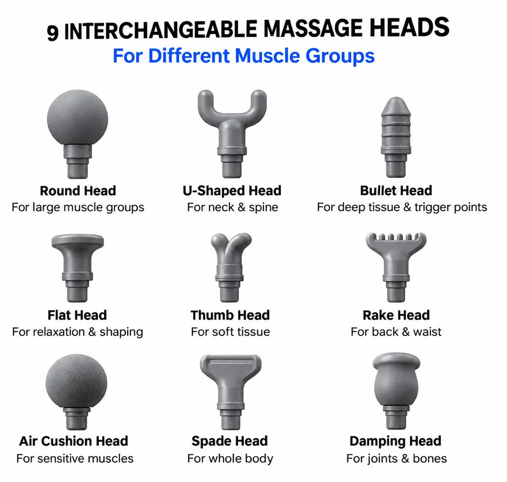 Blueidea BLD-130 Fascia Massage Gun | 9 Massage Heads | 5 Speed Levels | Rechargeable Deep Tissue Massager