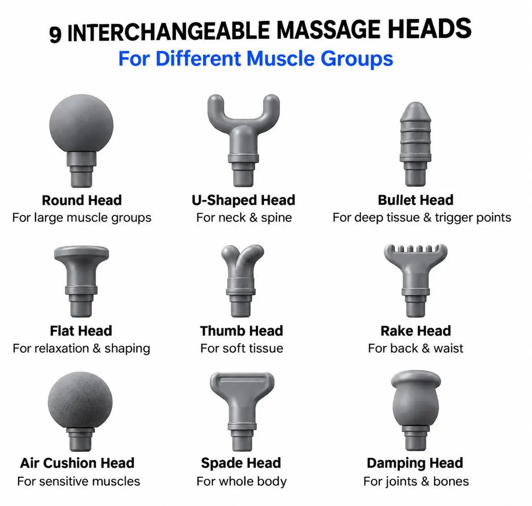 Blueidea BLD-130 Fascia Massage Gun | 9 Massage Heads | 5 Speed Levels | Rechargeable Deep Tissue Massager
