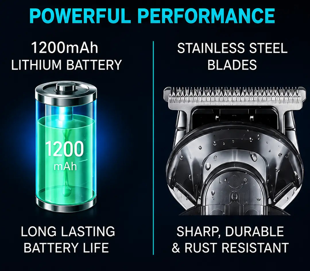 VGR V-949 Professional Hair & Nose Trimmer Set – 1200mAh Lithium Battery, Stainless Steel Blades, IPX6 Waterproof